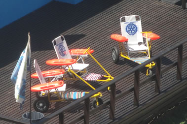 Noticias Santa Teresita